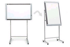 Whiteboard Electronic Plus M5S (Wall Mounted)